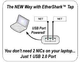 Yes, you can do it cheaper without an Aggregating Tap... But you need 2 NIC Cards to capture both Sent and Received Packets!