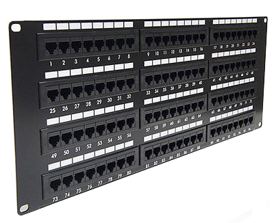 110 patch panel