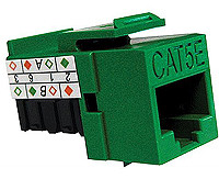 Green CAT5e RapidJack™