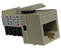 CAT5e Rapidjack-Ivory