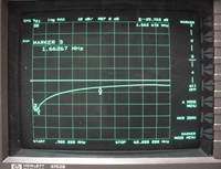 Click to see larger HP Analyzer Screen Shot