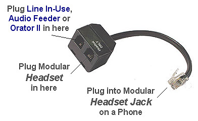 Recording And Playback To And From Phone Lines And Phones