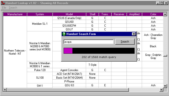 Our Handset Lookup Database