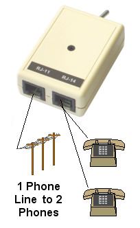 TKM A/B Usage Example