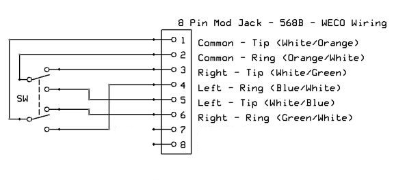 TKM Modular Wiring Schematic