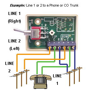 TKM Terminal Strip Example TKM Terminal Strip Example