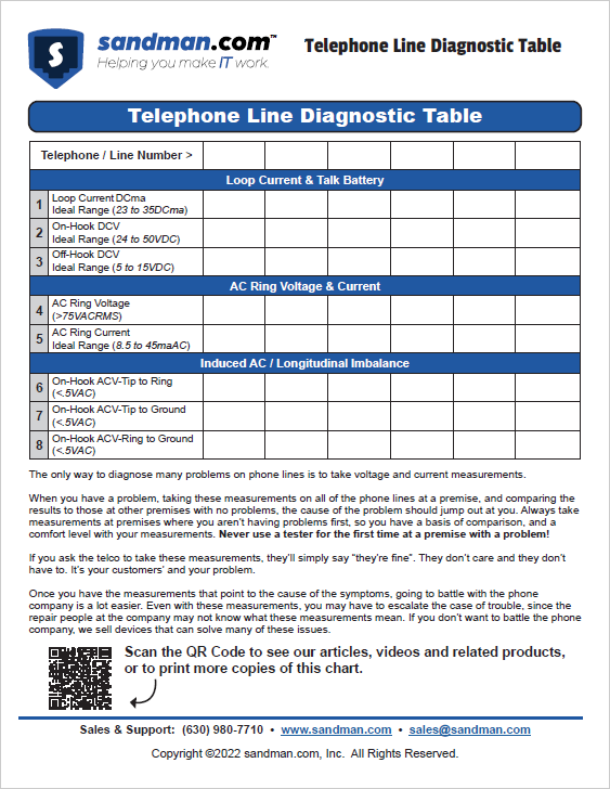 Telephone Line Diagnostic Table