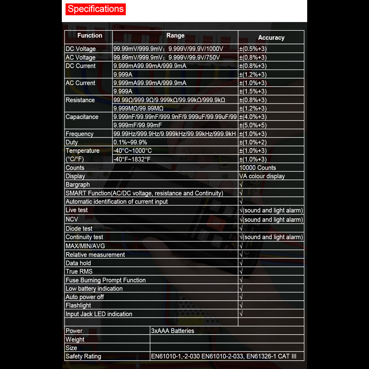 Technician's Smart Digital Multimeter (DVOM) (Specifications View)